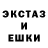 КЕТАМИН VHQ GizAnime